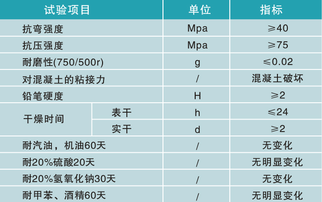 环氧自流平技术参数